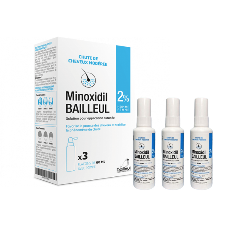 Tinh chất hỗ trợ mọc tóc Minoxidil 2% Bailleul chính hãng Pháp cho nữ